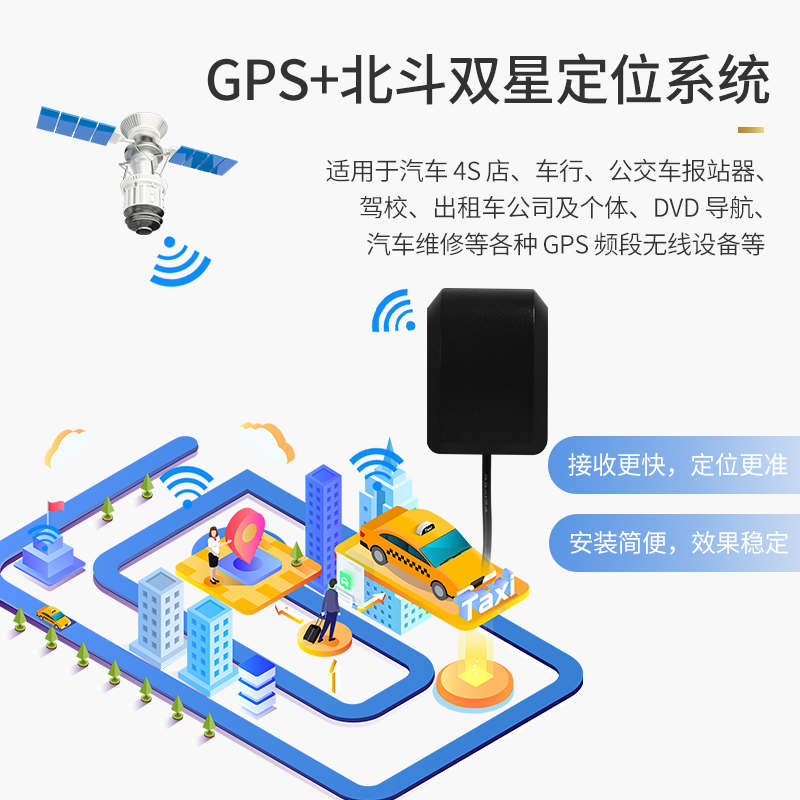 GPS+BD外置机柜天线 双星卫星导航定位 高增益28dBi