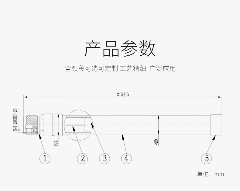 玻璃钢天线内部结构图片